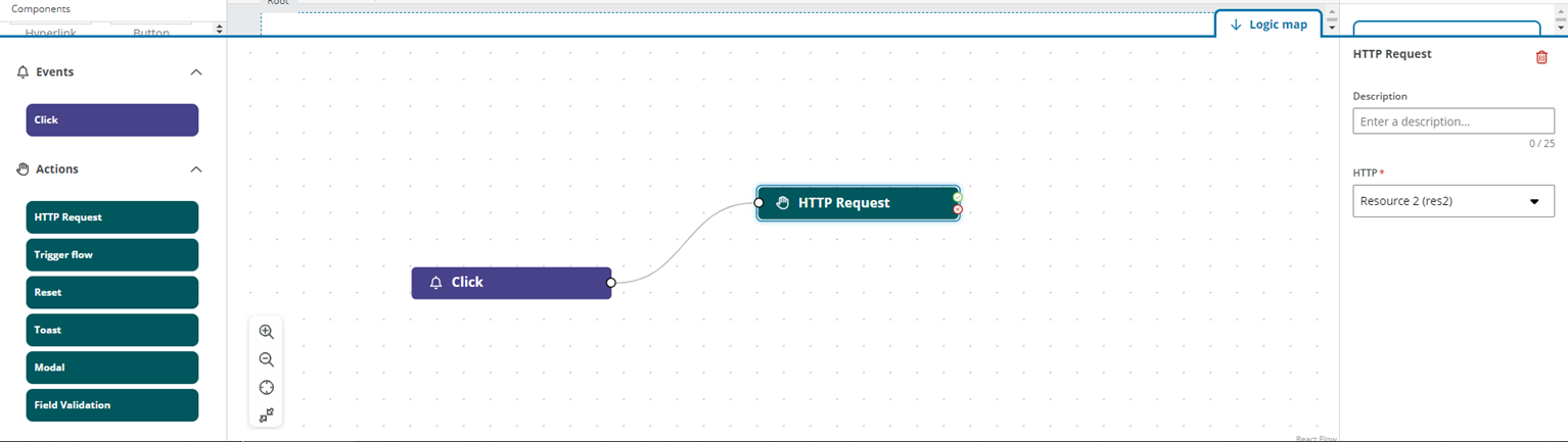 HTTP Request action example