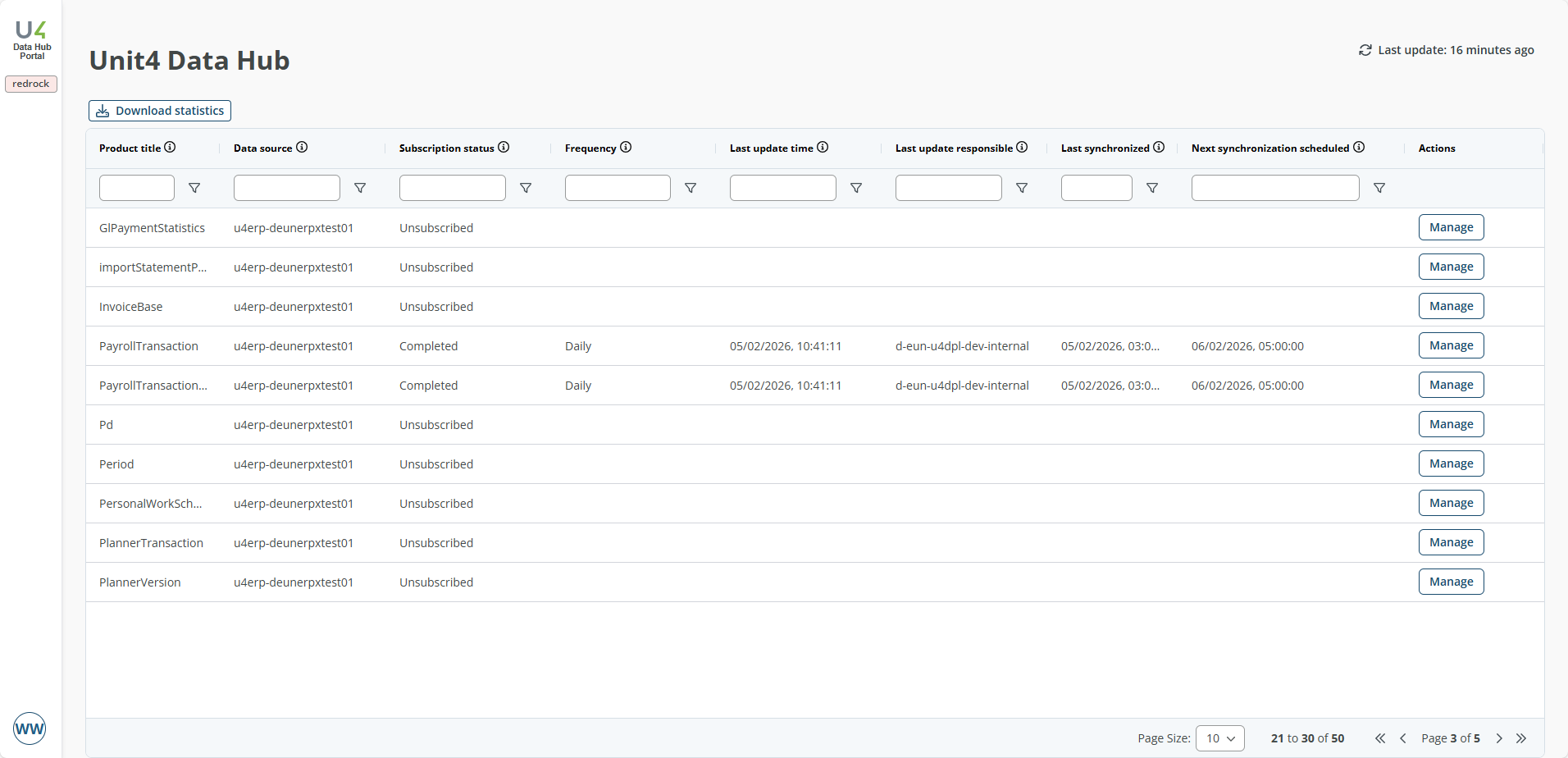 Data Hub Portal homepage