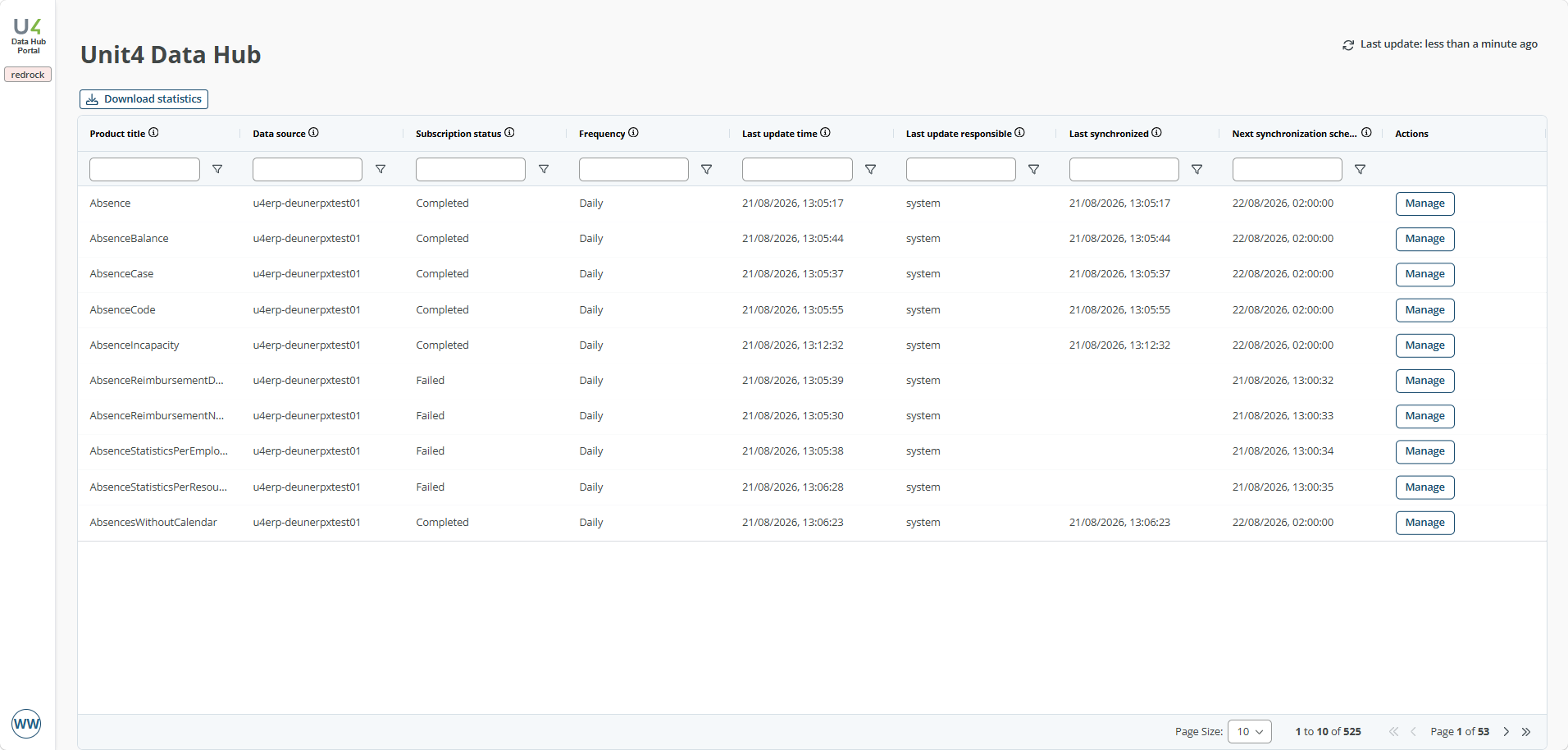 Data Hub Portal homepage