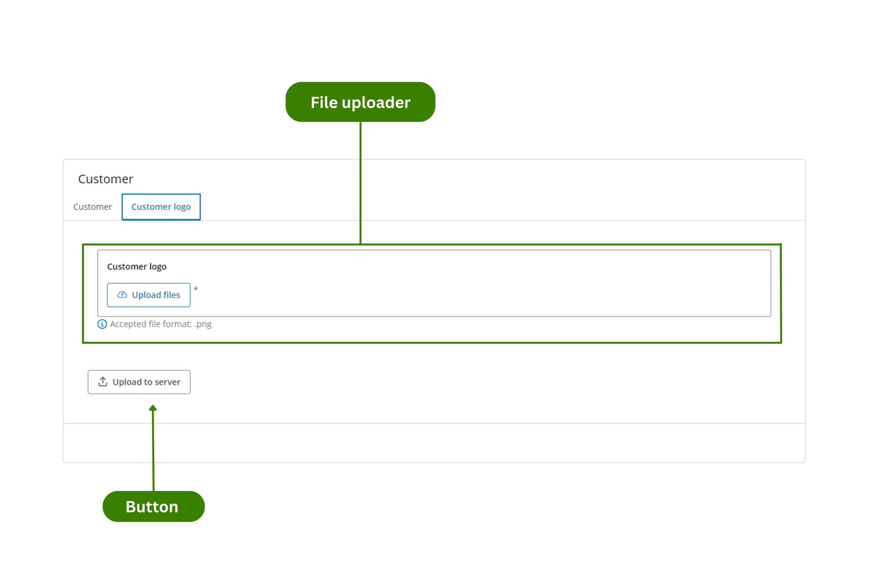 File uploader component