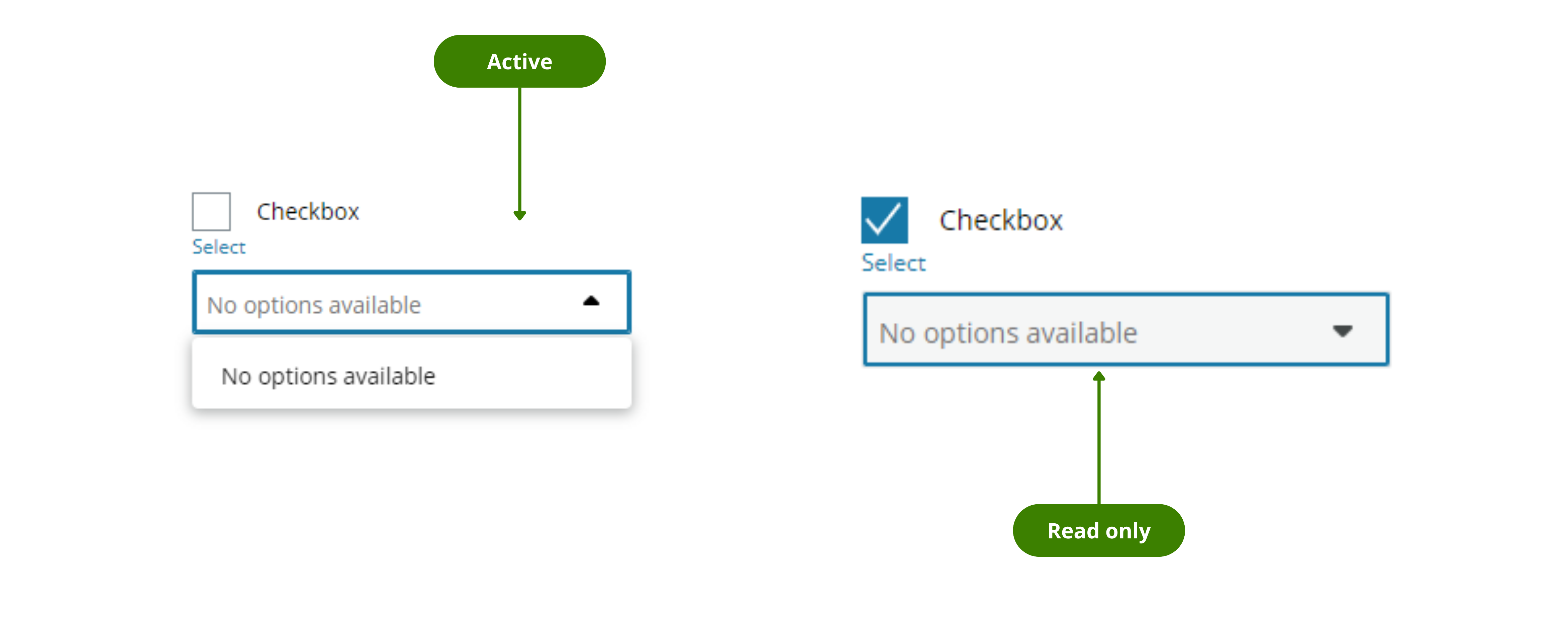 Read only rule example