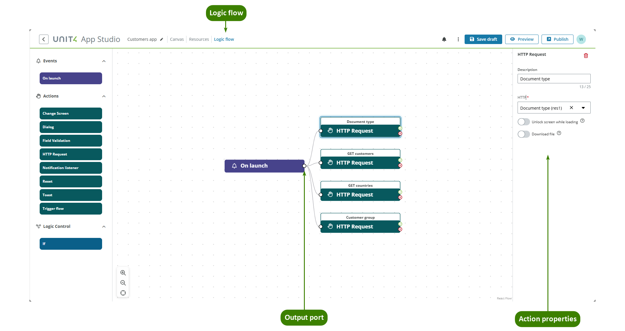 Logic flow
