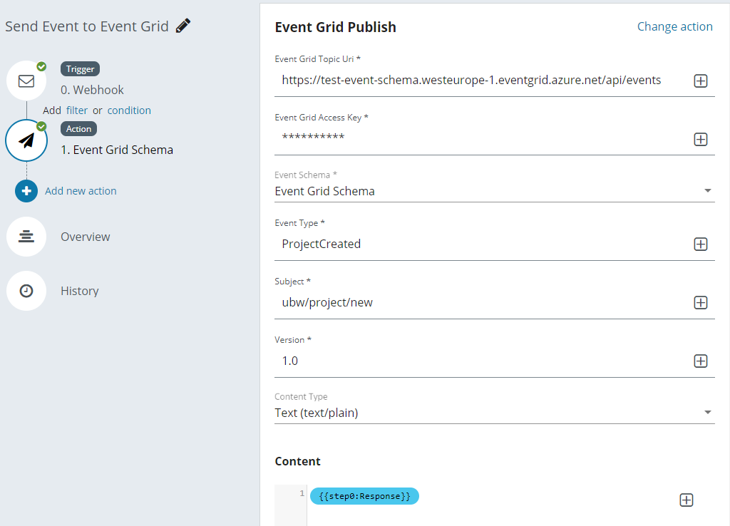 Event Grid Publish