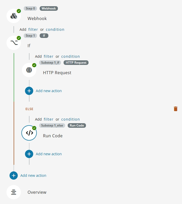 If Flow Designer