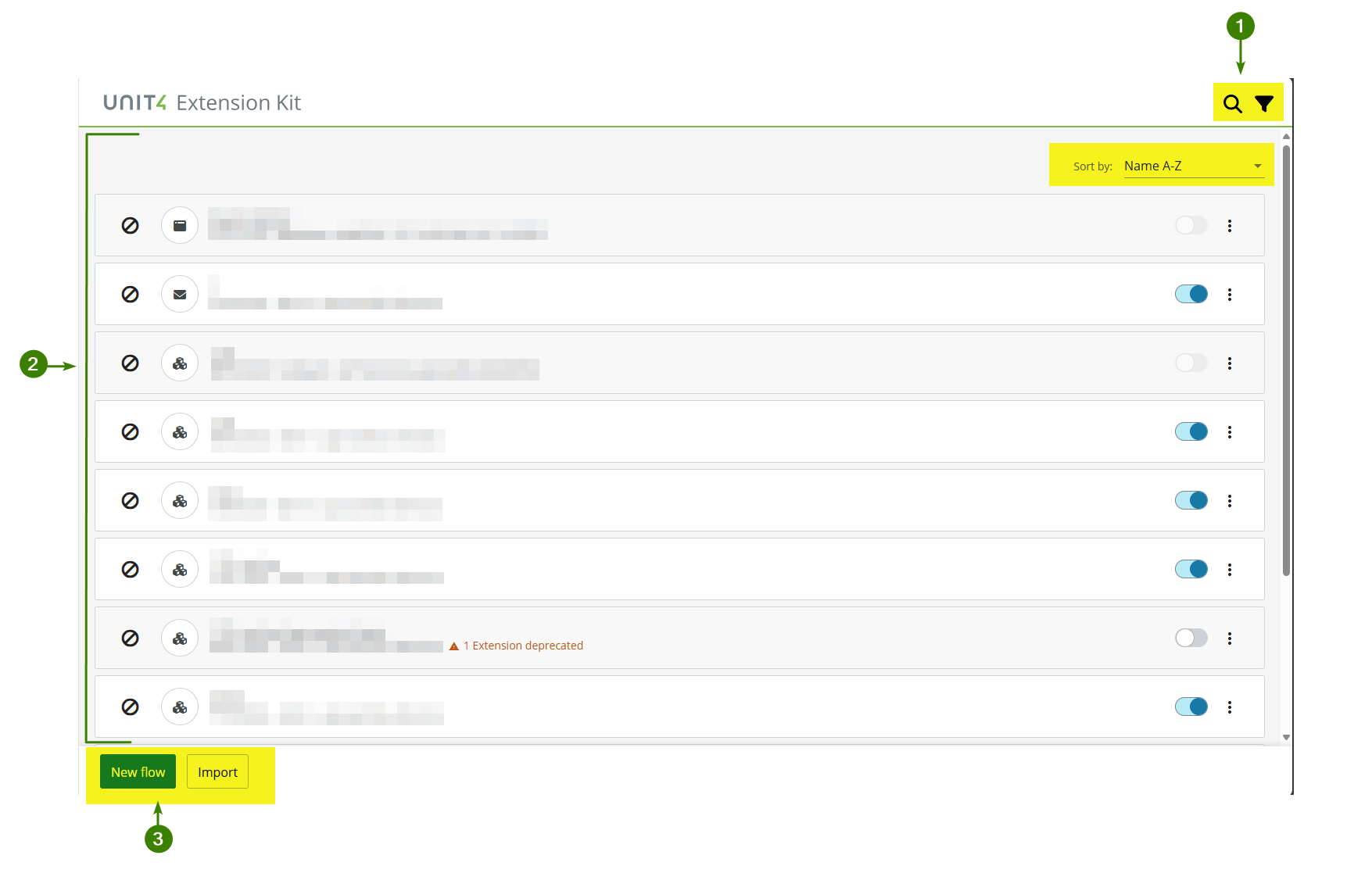 Flow overview