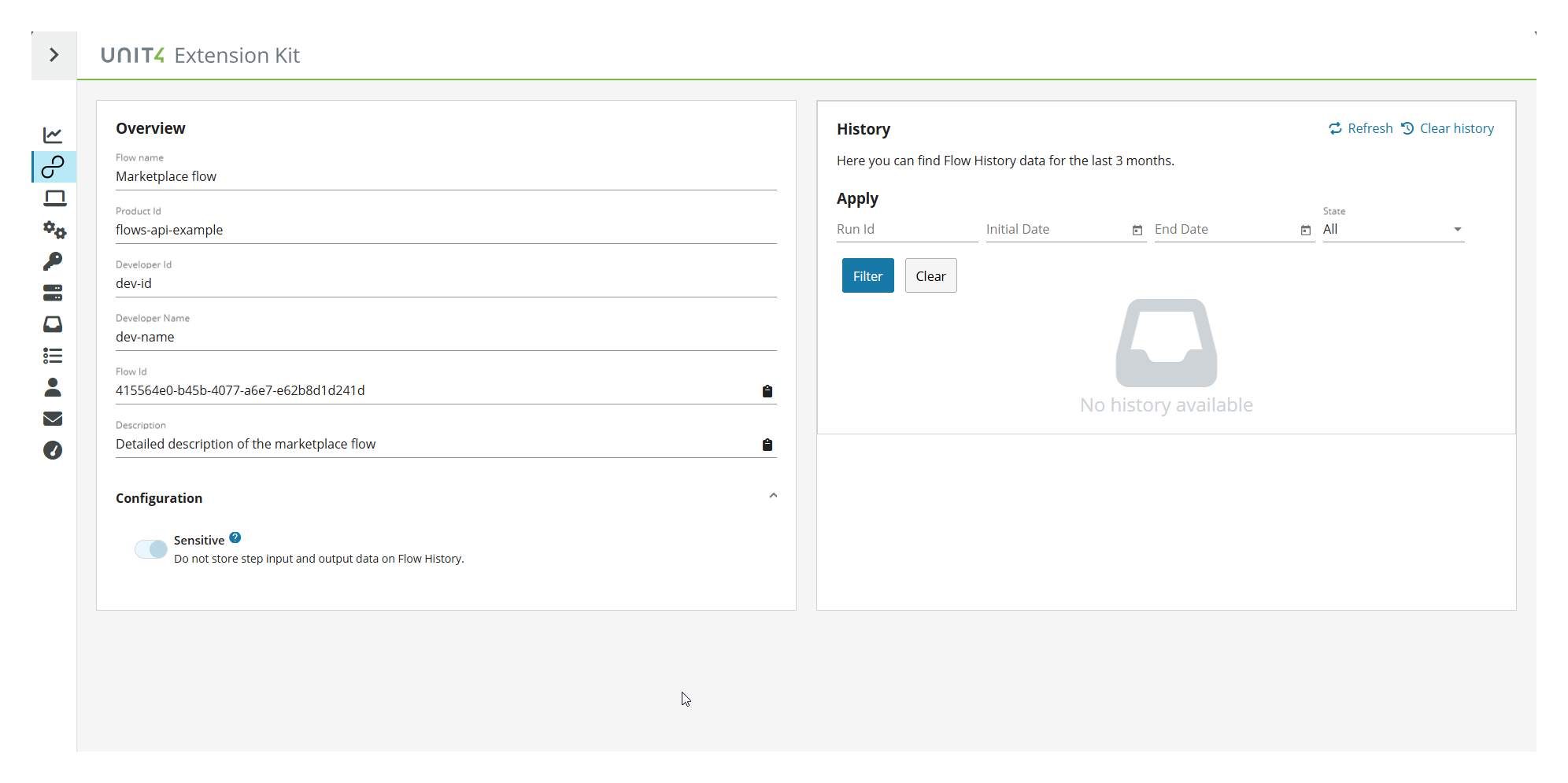 Marketplace flow view