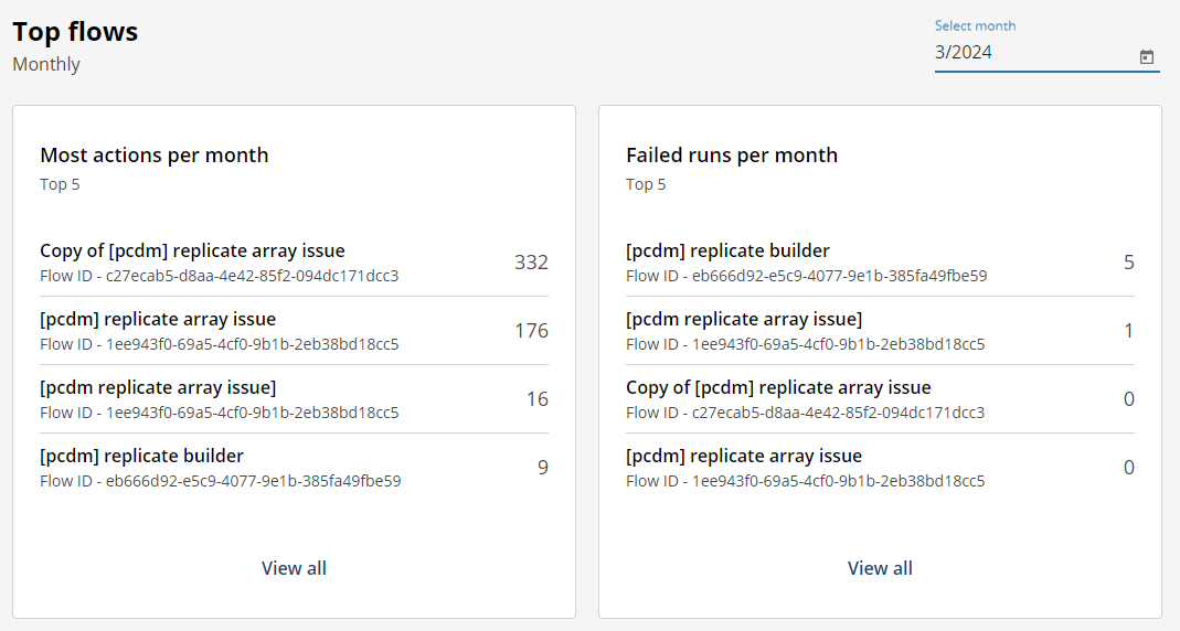 Metrics menu option