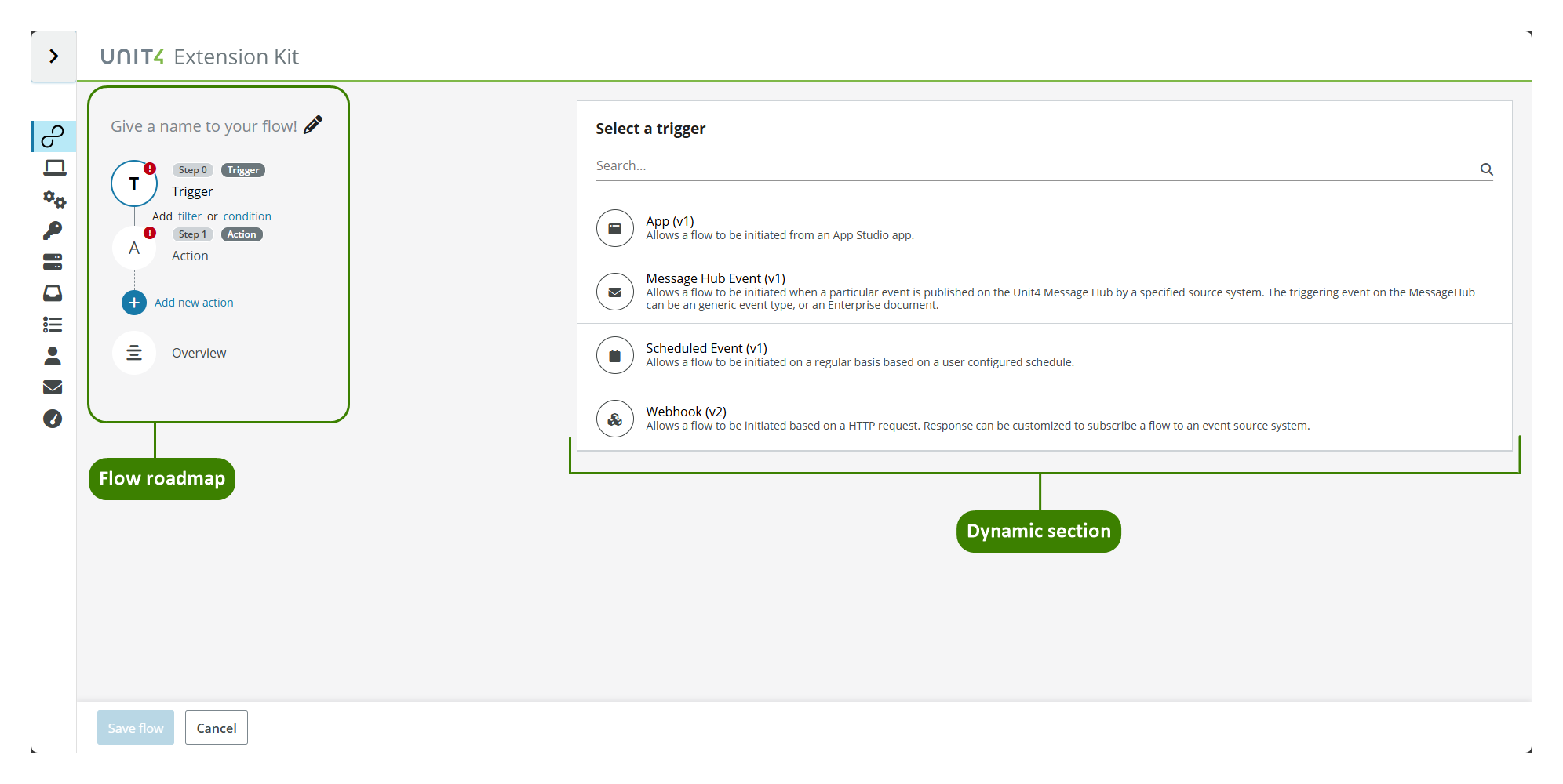 Flow editor